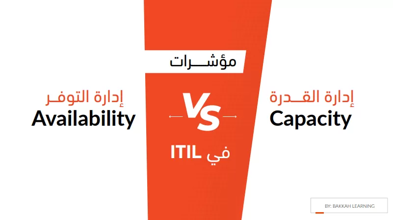 مؤشرات إدارة القدرة وإدارة التوفر في ITIL